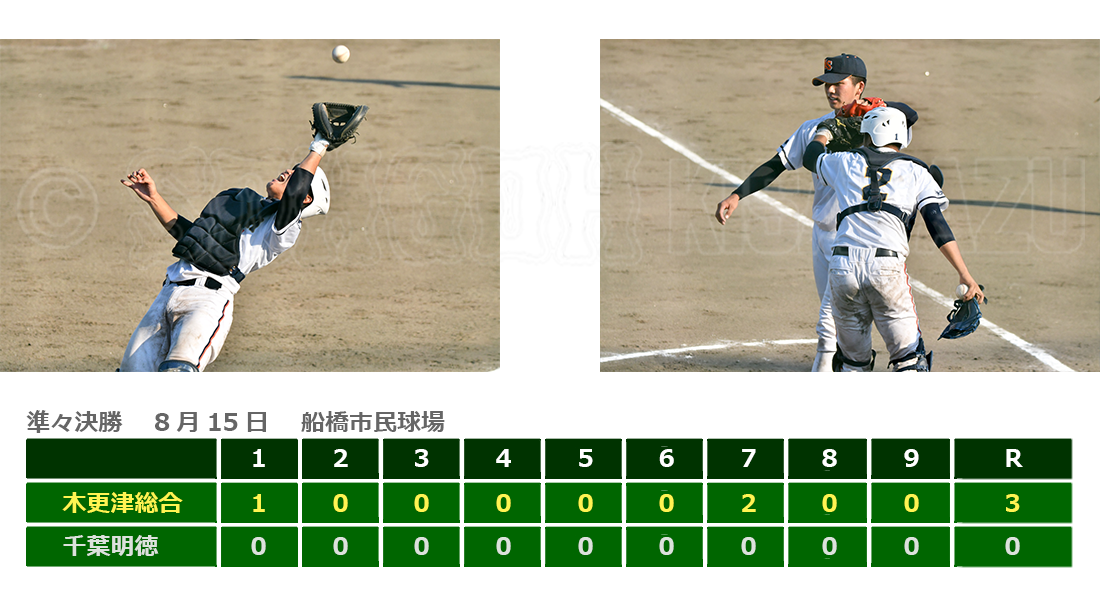 準々決勝